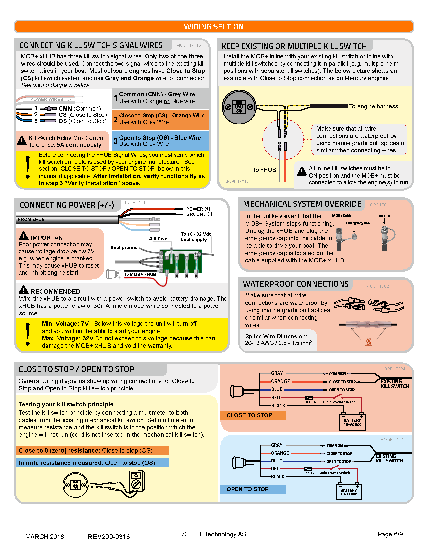 MOB-User-Manual_Page_6.png