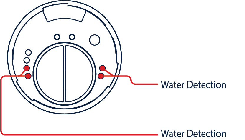 WaterSensor probes@4x.png