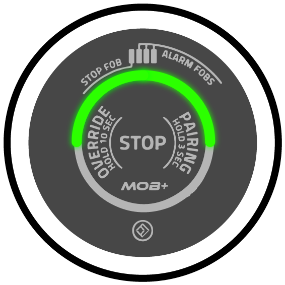 Pairing-Green-xHUB_Multifob.png