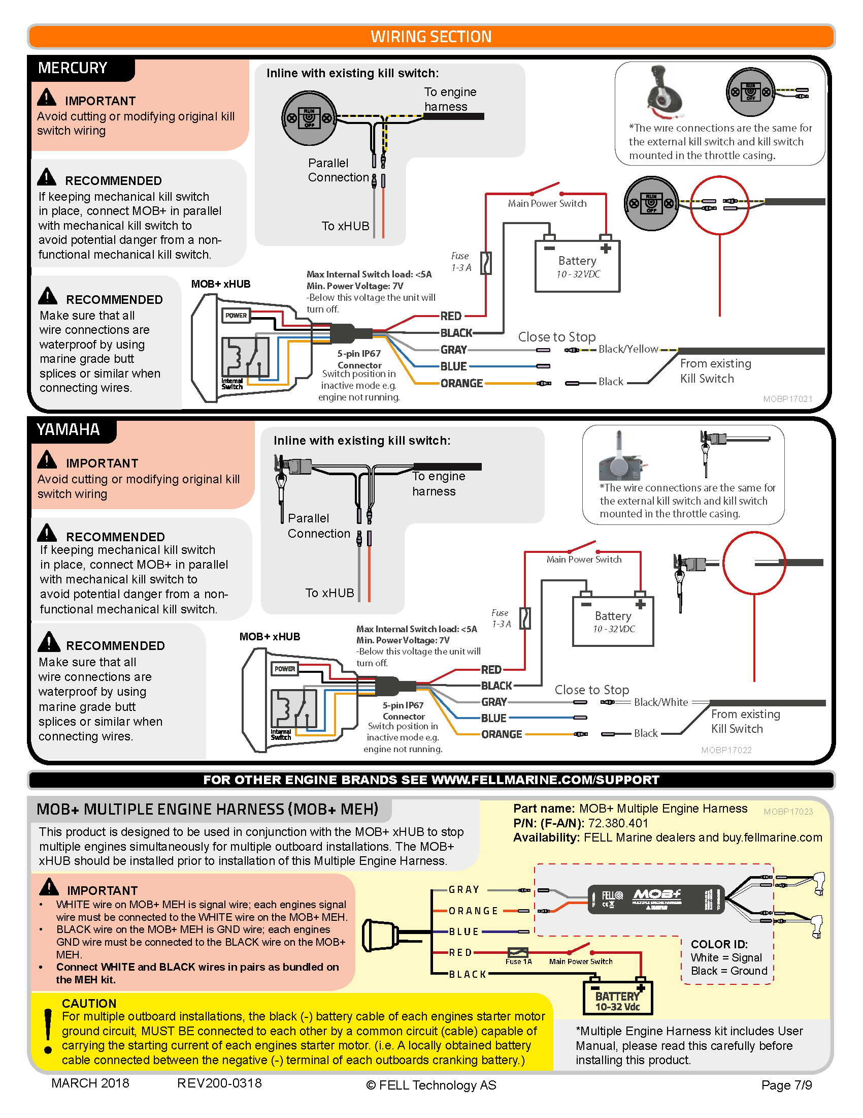 MOB-User-Manual_Page_7.png