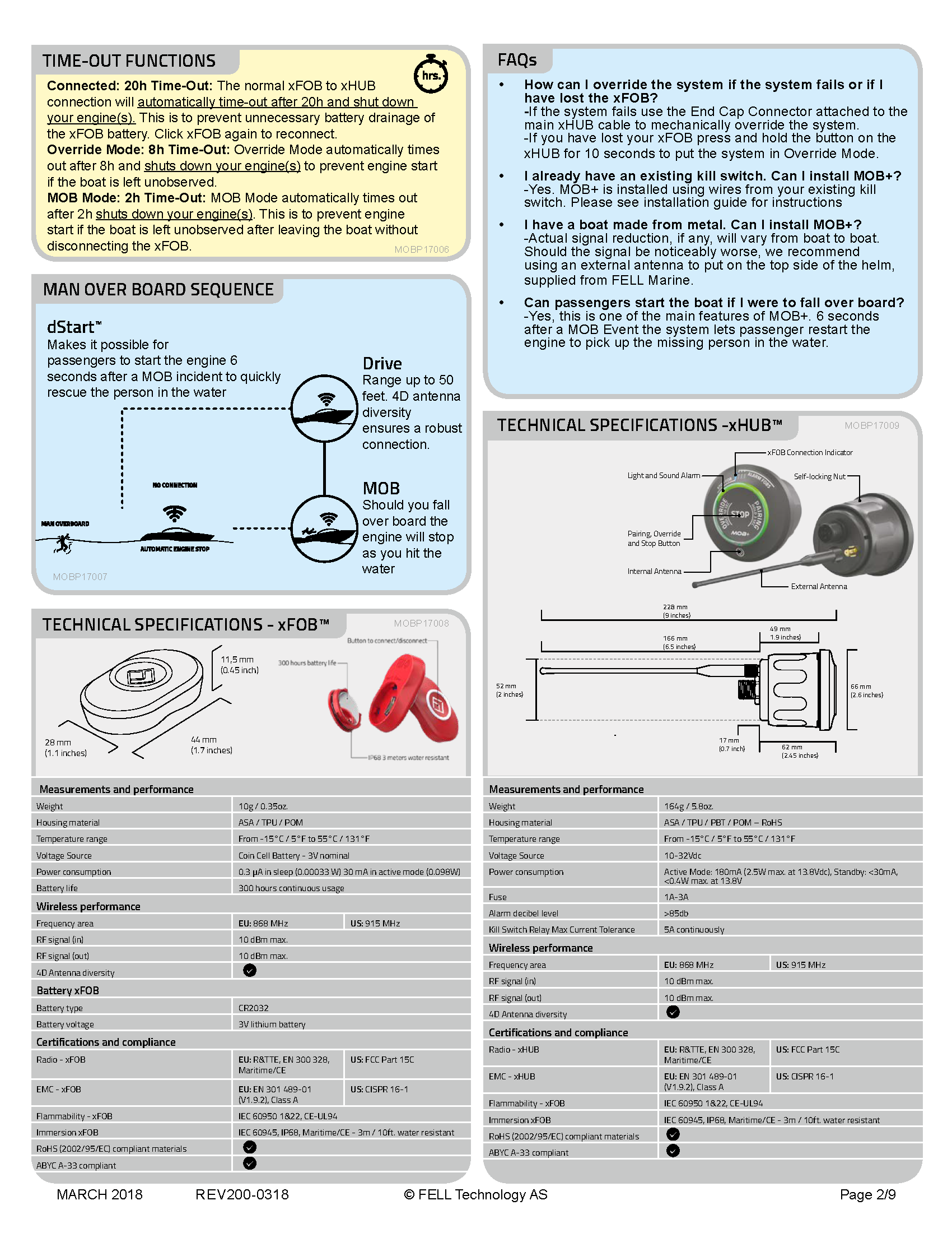 MOB-User-Manual_Page_2.png