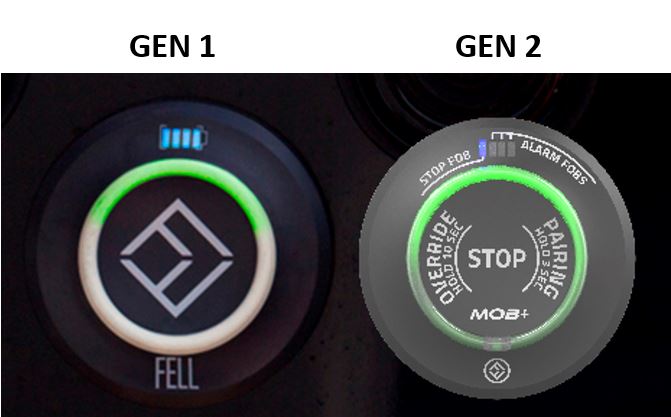 Gen_1_vs_Gen_2.jpg