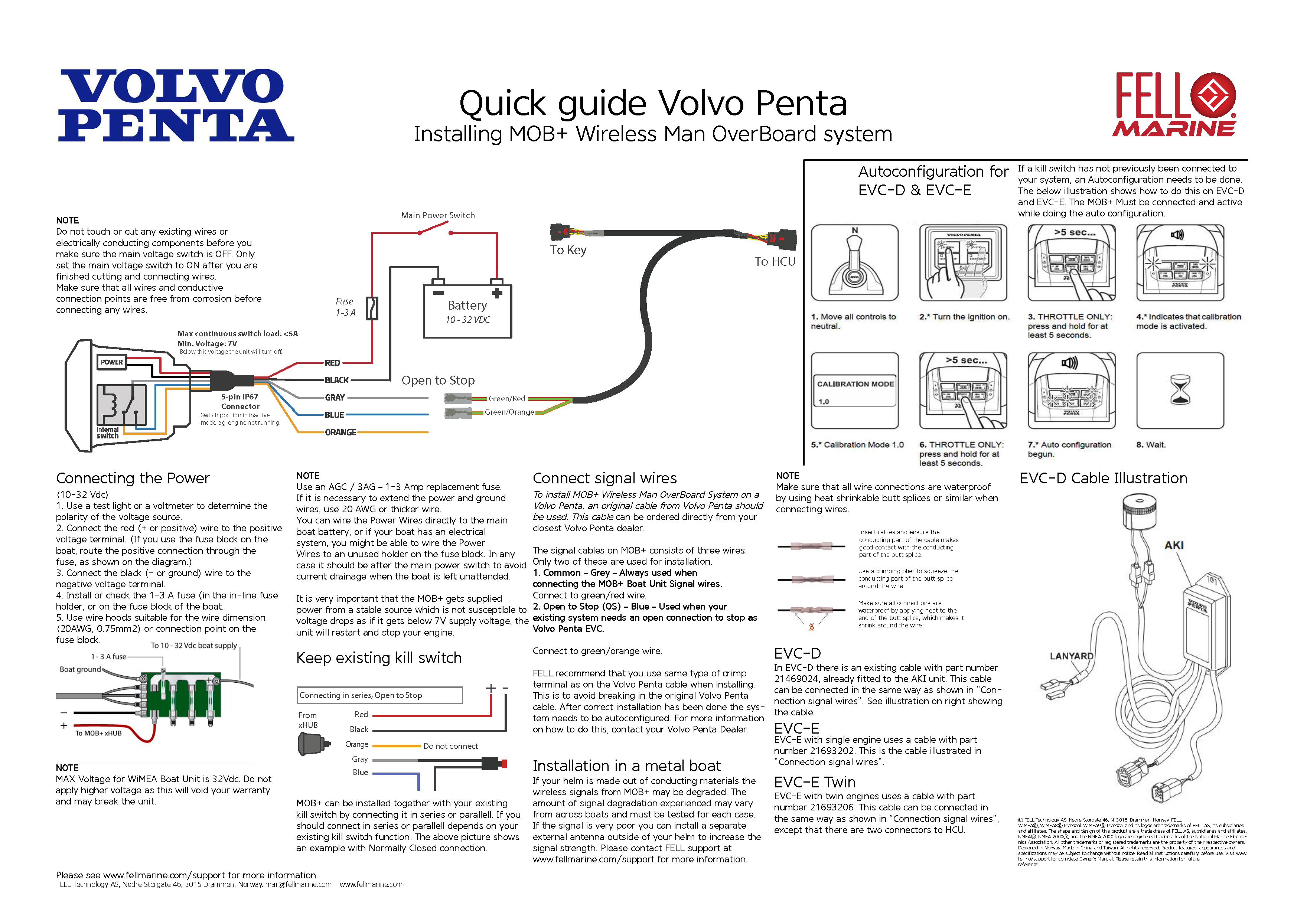 VolvoPenta_QuickGuide.png