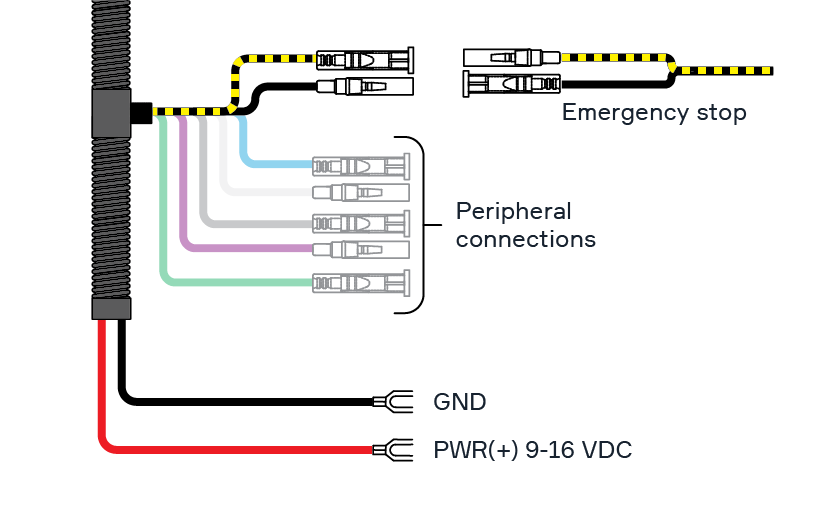 eStop Connection_1@4x.png