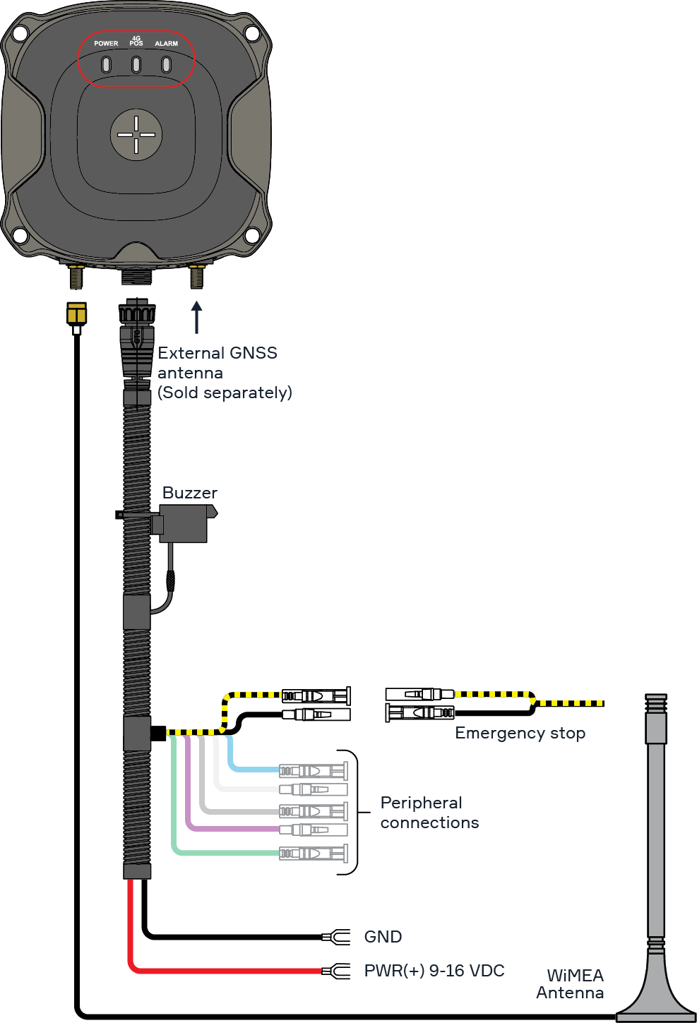 Linkbox+ Geo kit@4x.png